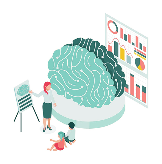 Brain Profiling Assessment for Children